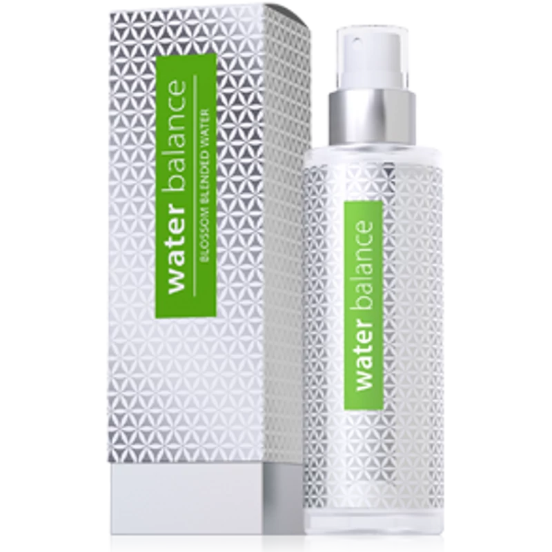Energy, Visage Water Balance